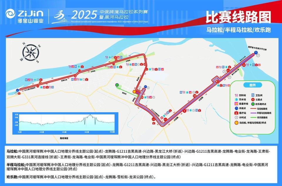 名选手参赛