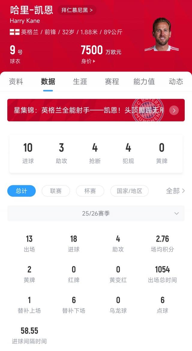 而这必将涉, 员了, 拜仁不会提 而这必将涉, 员了, 拜仁不会提