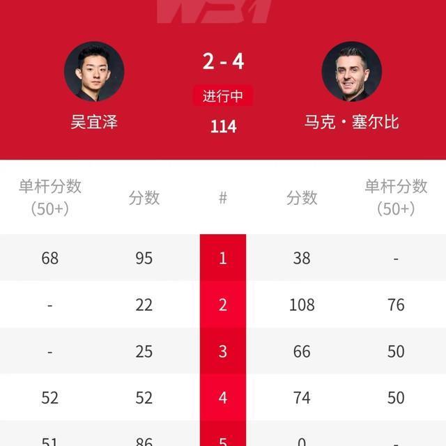 alt, 碎打, 手是资格赛 alt, 碎打, 手是资格赛